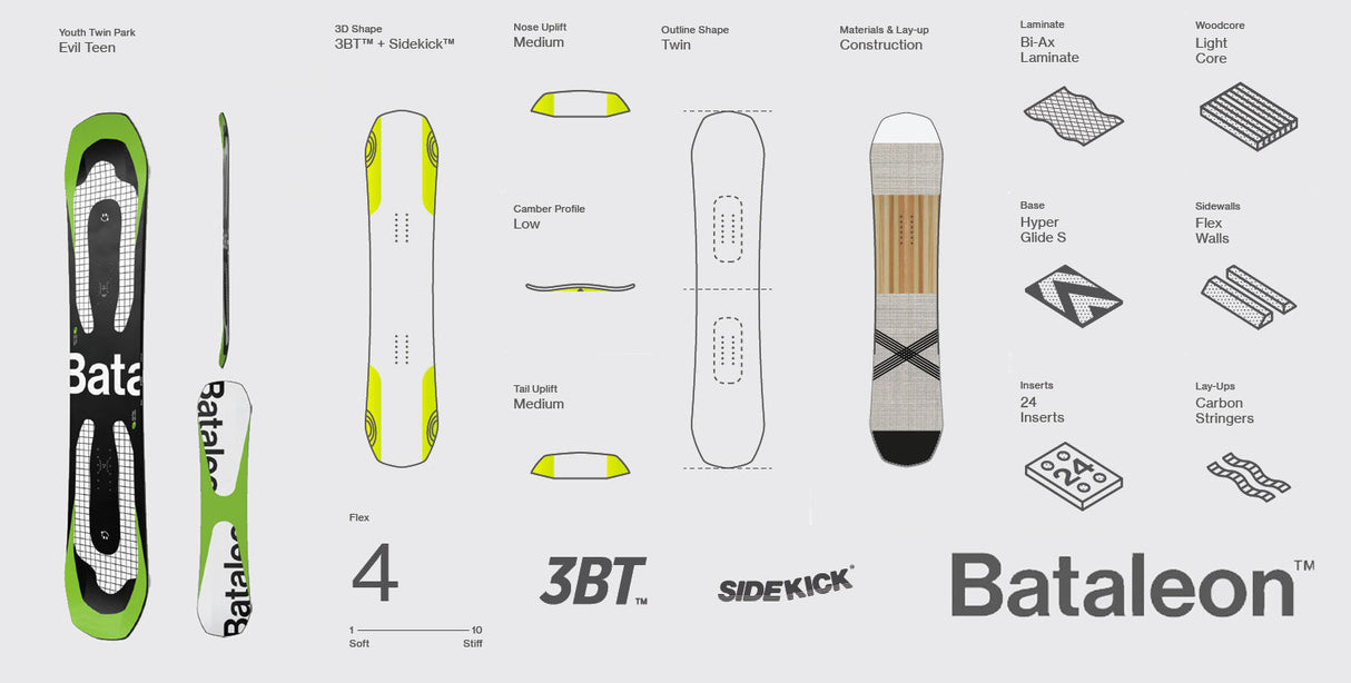 Bataleon Evil Teen Snowboard 2025 - The Snowboard Shop