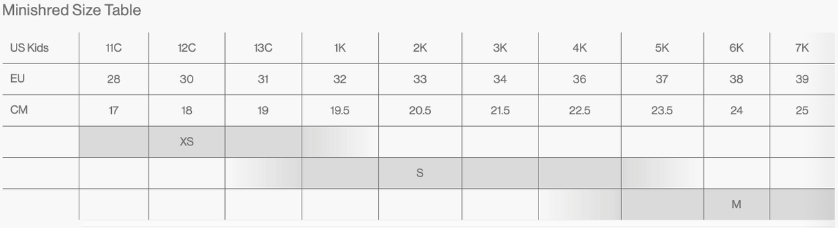 Bataleon Kids' Minishred Snowboard Bindings - The Snowboard Shop