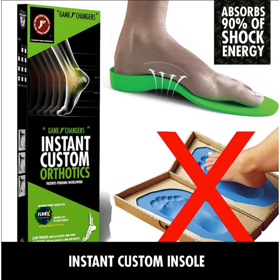 Footprint Gamechanger Elite Insoles - The Snowboard Shop