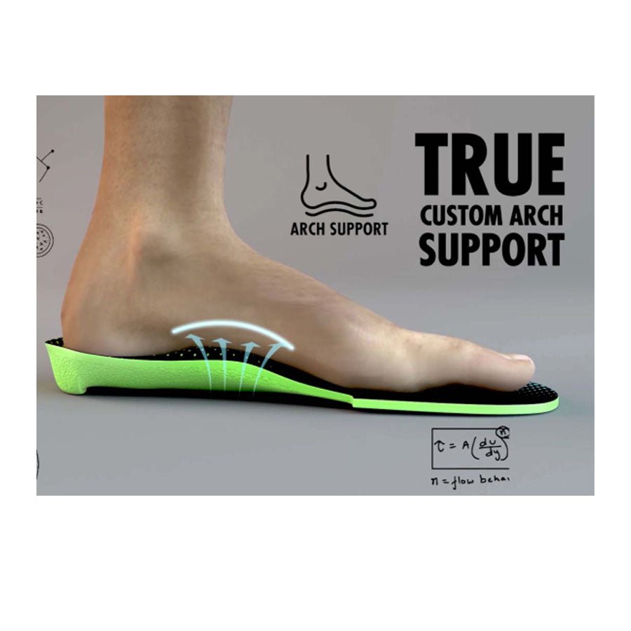 Footprint Gamechanger Elite Insoles - The Snowboard Shop