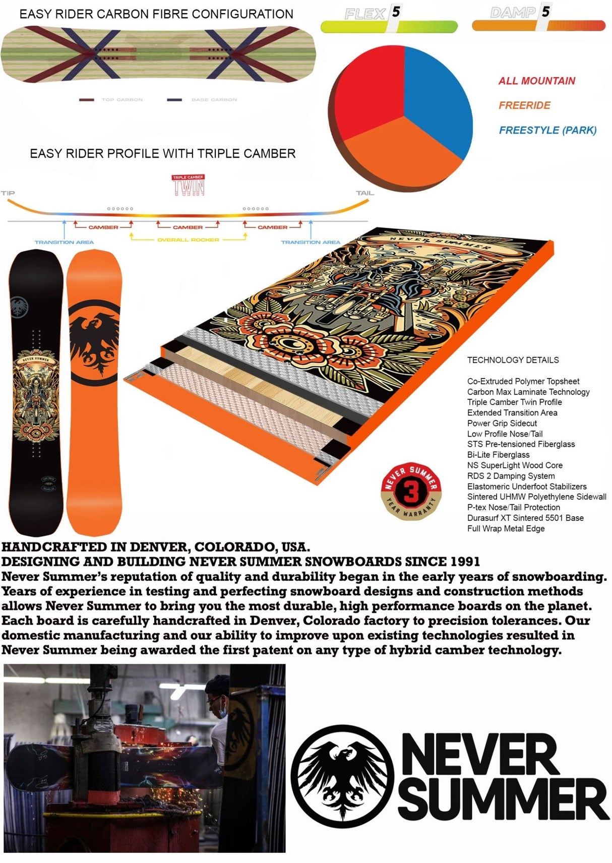 Never Summer Easy Rider Snowboard 2025 - The Snowboard Shop