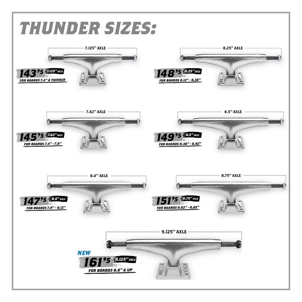 Thunder Team 147 Skateboard Trucks - The Snowboard Shop