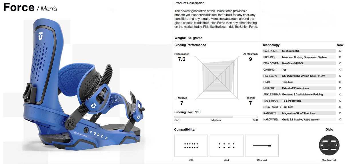 Union Force Snowboard Bindings 2025 - The Snowboard Shop