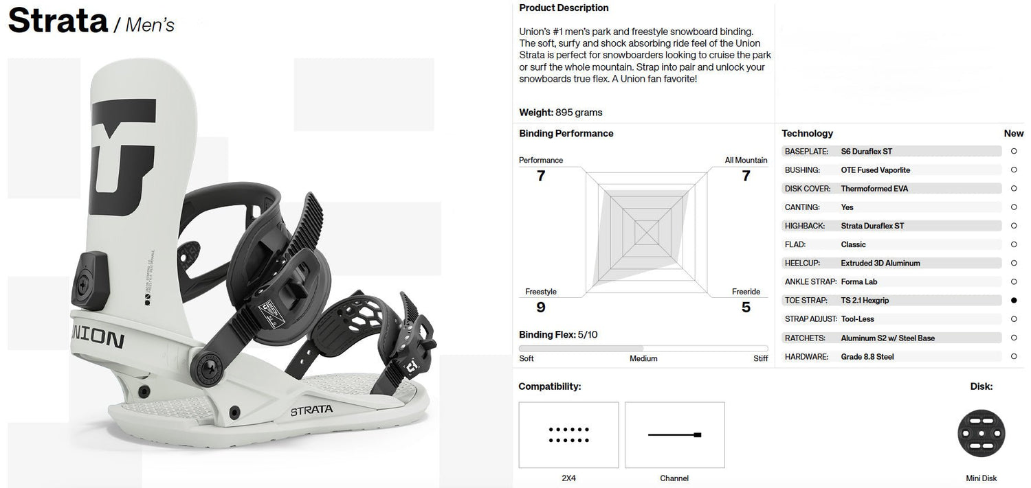 Union Strata Snowboard Bindings 2025 - The Snowboard Shop
