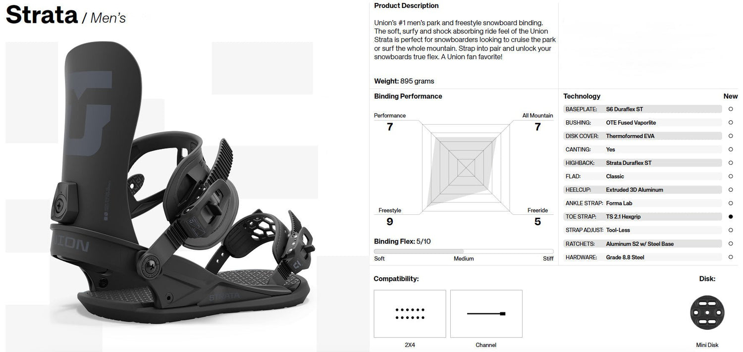 Union Strata Snowboard Bindings 2025 - The Snowboard Shop