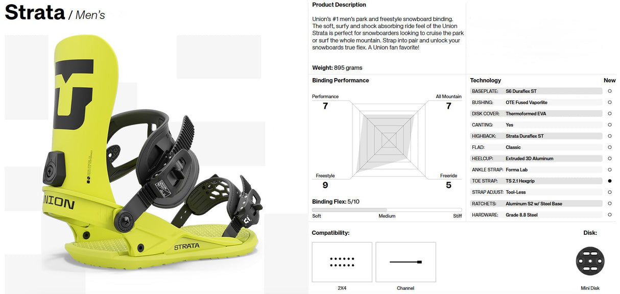 Union Strata Snowboard Bindings 2025 - The Snowboard Shop
