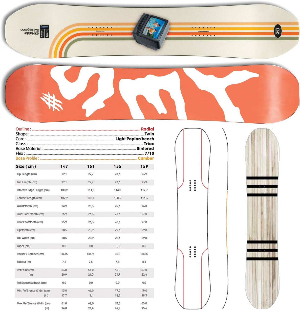 Yes Halldor Snowboard 2025 - The Snowboard Shop