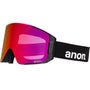 Anon Sync Goggles