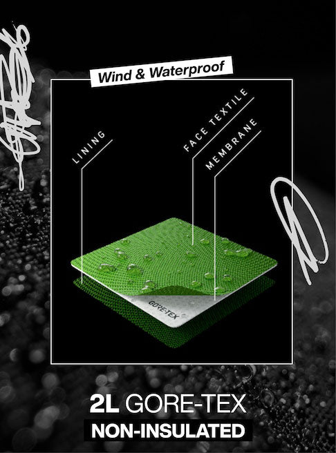 Burton [ak] Cyclic GORE‑TEX 2L Jacket - The Snowboard Shop