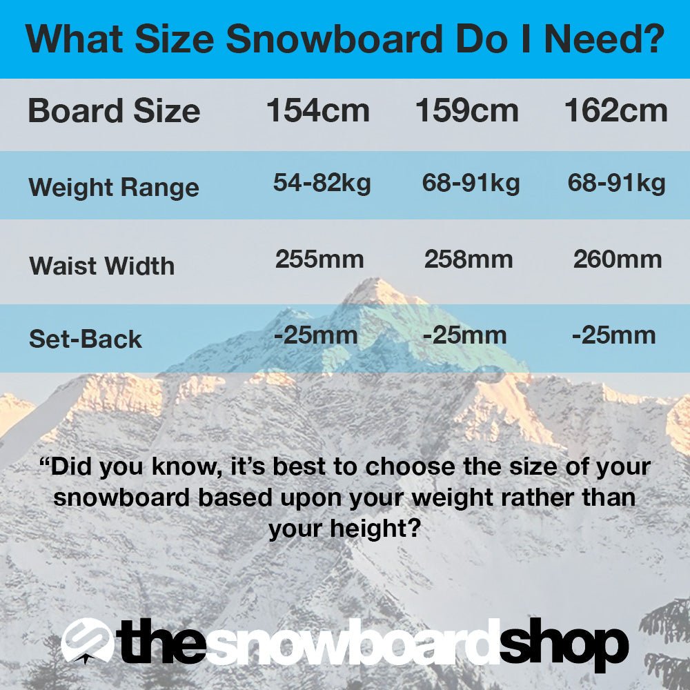 Burton Cartographer Snowboard 2024 - The Snowboard Shop