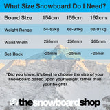 Burton Cartographer Snowboard 2024 - The Snowboard Shop