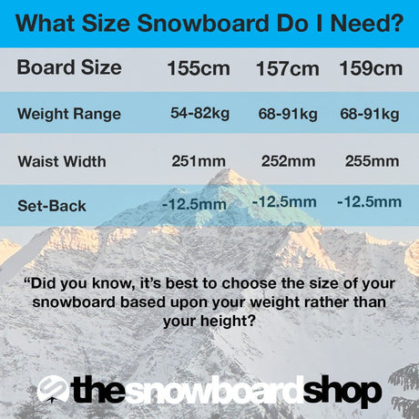 Burton Process Camber Wide Snowboard 2025 - The Snowboard Shop