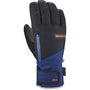 Dakine GORE - TEX Leather Titan Glove - The Snowboard Shop