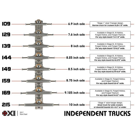 Independent Hollow Forged 169 Skateboard Trucks - The Snowboard Shop