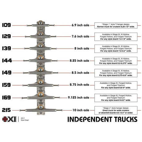 Independent Stage 11 144 Skateboard Trucks - The Snowboard Shop