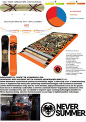 Never Summer Easy Rider Snowboard 2025 - The Snowboard Shop