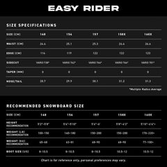 Never Summer Easy Rider Snowboard 2025 - The Snowboard Shop