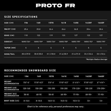 Never Summer Proto FR Snowboard 2025 - The Snowboard Shop