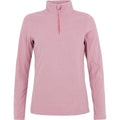 Protest Mutez Women's Fleece - The Snowboard Shop
