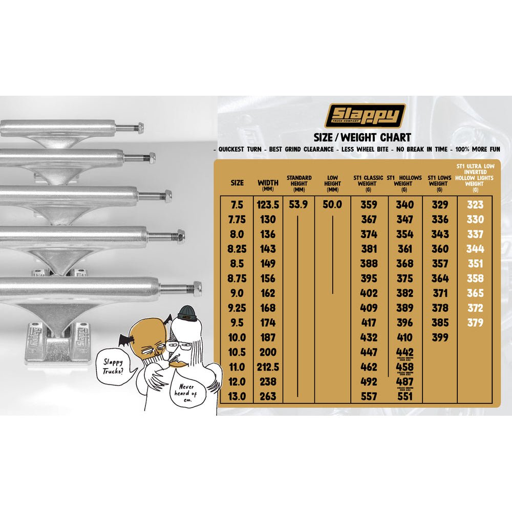 Slappy ST1 Classic 8.25" Skateboard Trucks - The Snowboard Shop