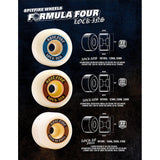 Spitfire Formula Four Lock In Full (Orange) Skateboard Wheels - The Snowboard Shop