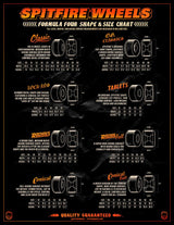 Spitfire Formula Four Team Demon Redux Conical Fulls Skateboard Wheels - The Snowboard Shop