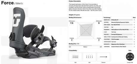 Union Force Snowboard Bindings 2025 - The Snowboard Shop