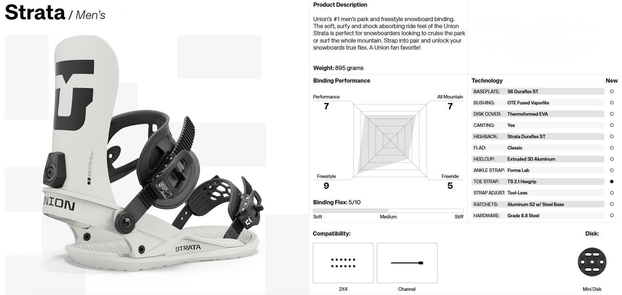 Union Strata Snowboard Bindings 2025 - The Snowboard Shop