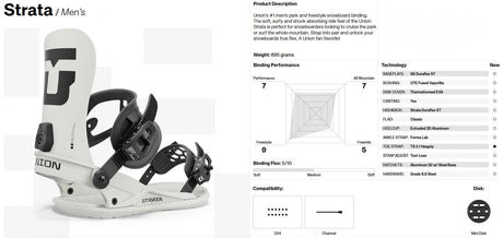 Union Strata Snowboard Bindings 2025 - The Snowboard Shop
