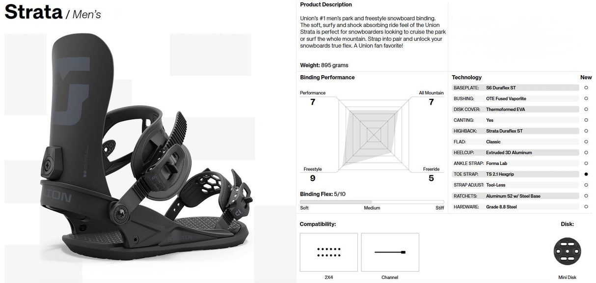 Union Strata Snowboard Bindings 2025 - The Snowboard Shop