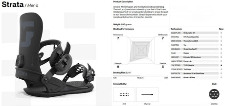 Union Strata Snowboard Bindings 2025 - The Snowboard Shop