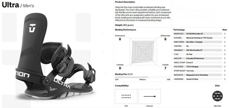 Union Ultra Snowboard Bindings 2025 - The Snowboard Shop