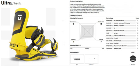 Union Ultra Snowboard Bindings 2025 - The Snowboard Shop