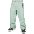 Volcom L GORE - TEX Pants - The Snowboard Shop