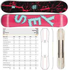 Yes Airmaster Snowboard 2025 - The Snowboard Shop