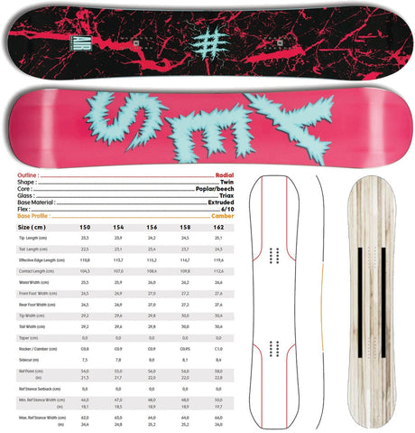 Yes Airmaster Snowboard 2025 - The Snowboard Shop